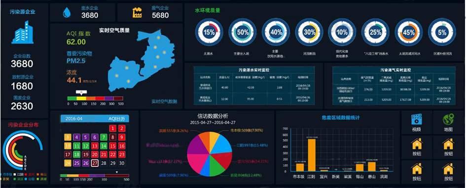 大数据运维在互联网数据服务中的核心作用与实践探索